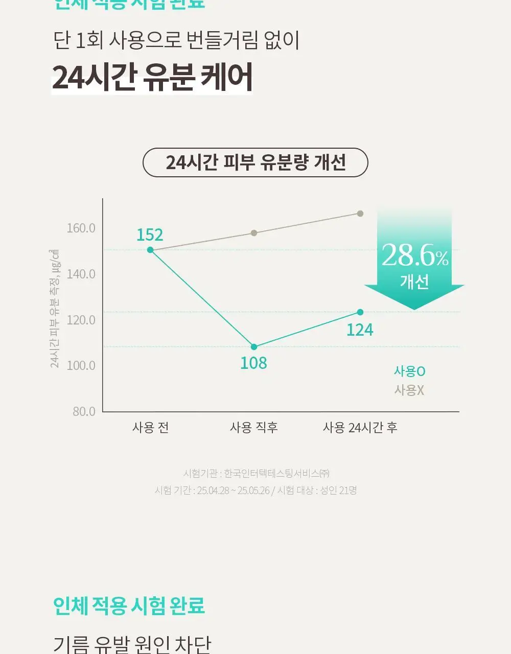 [덱스PICK/1등올인원] 오브제 올인원 3종 (보습/모공/브라이트닝) 상세페이지 23